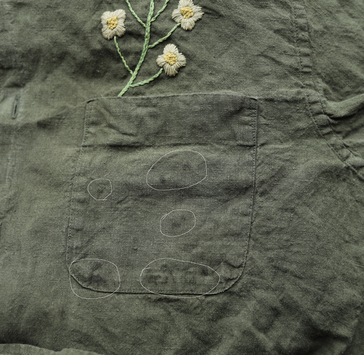 BOTANICAL EMBROIDERY - linen shirt