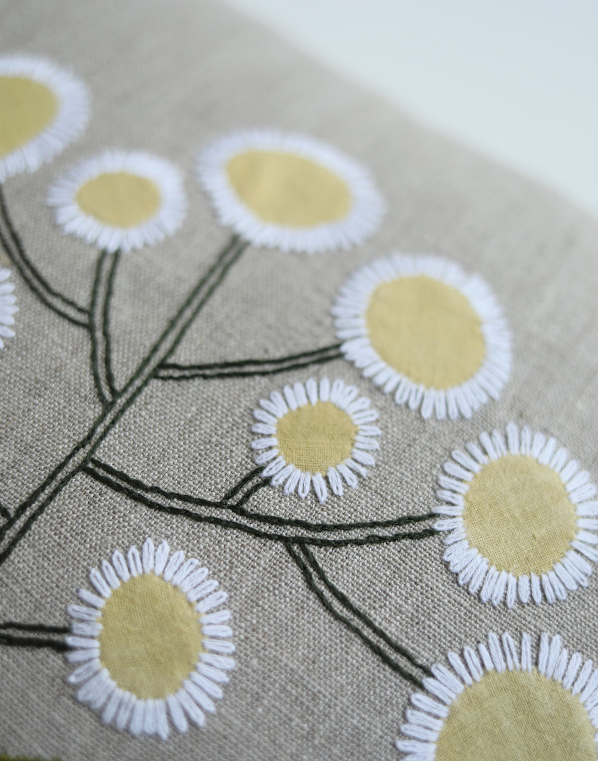 BOTANICAL EMBROIDERY -flower