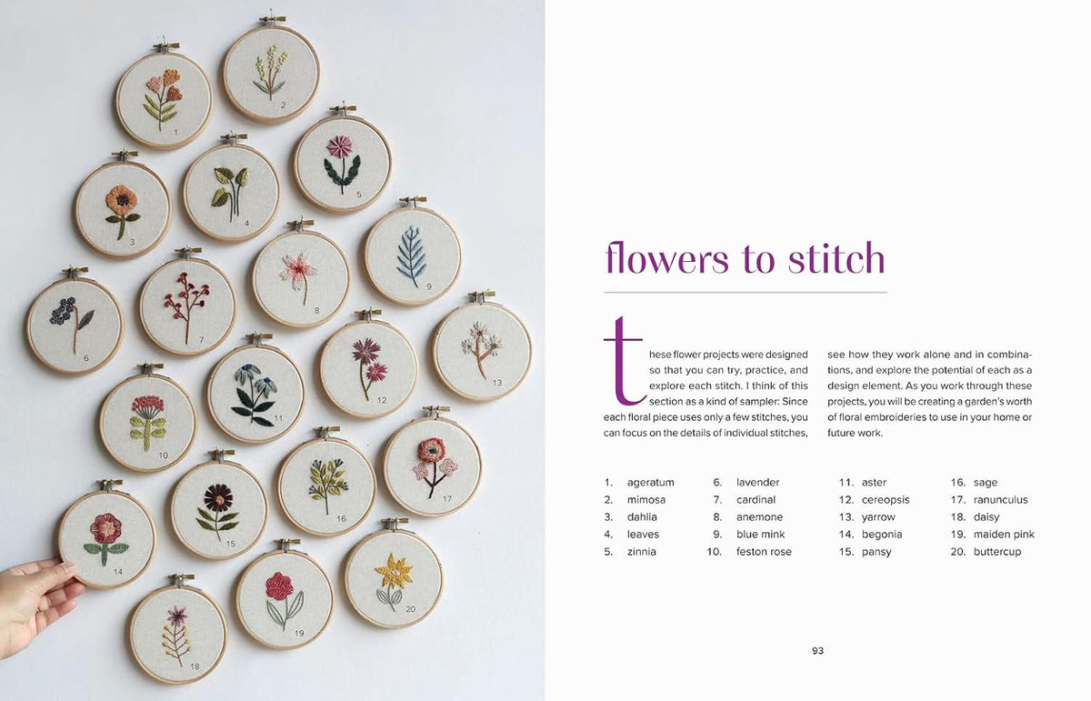 BOTANICAL EMBROIDERY