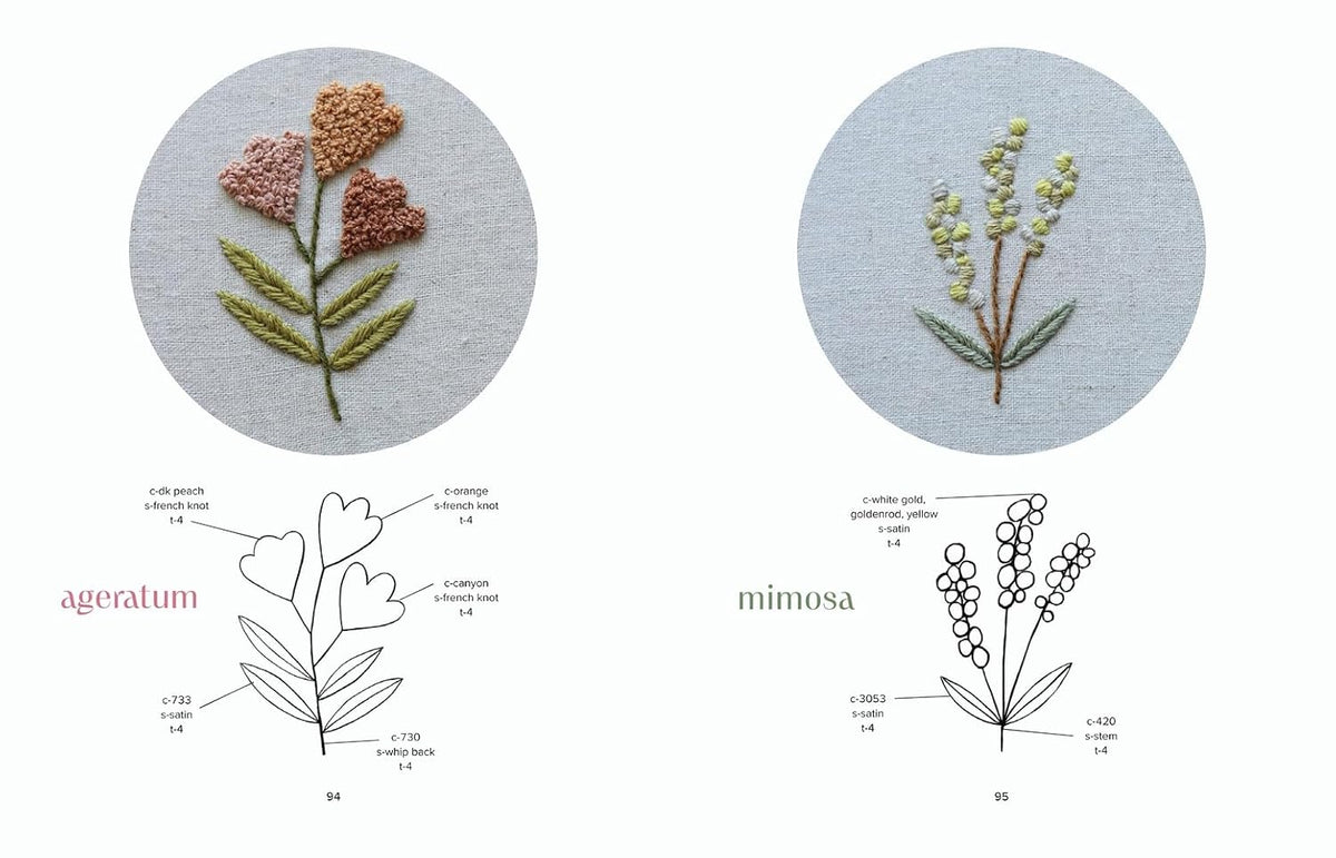 BOTANICAL EMBROIDERY