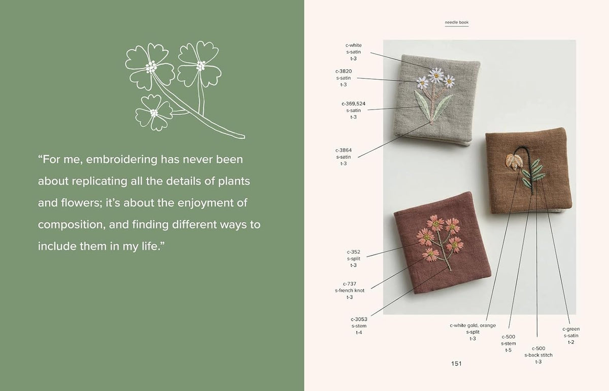 BOTANICAL EMBROIDERY